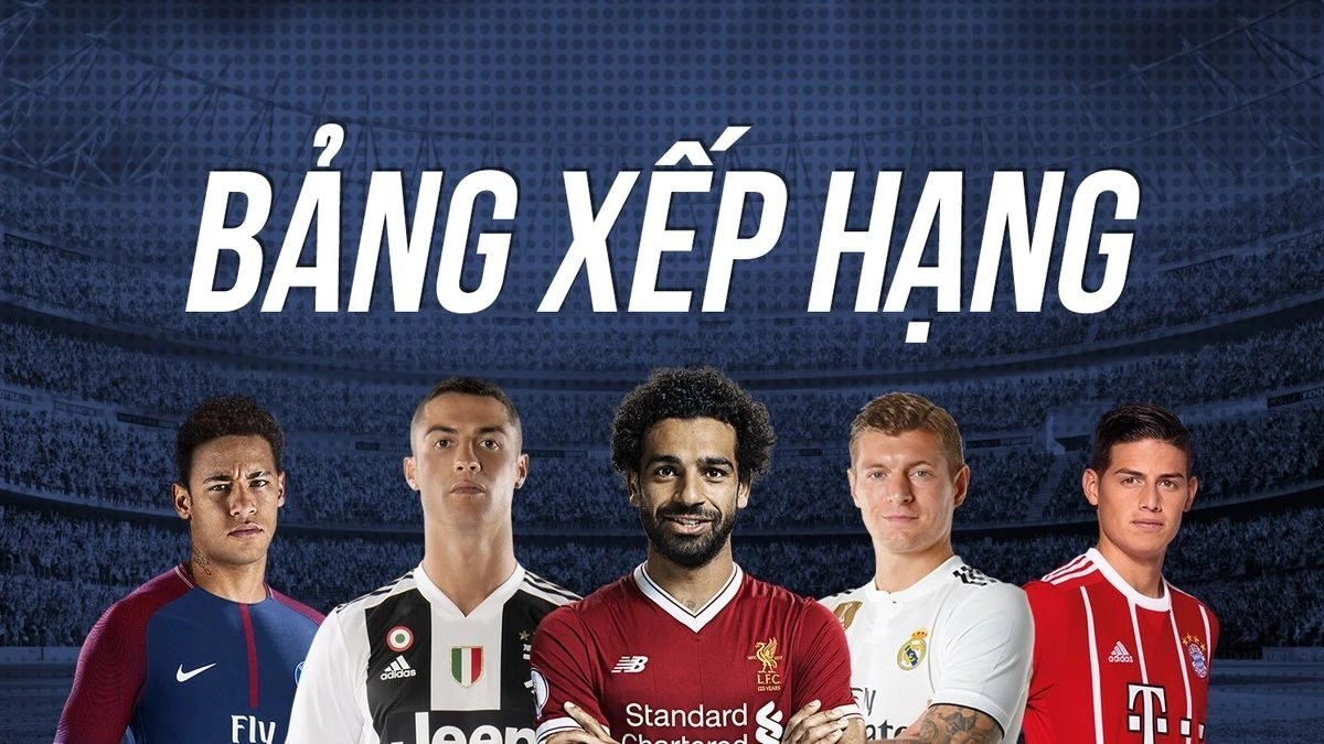 Trực Tiếp Bóng Đá FPT Play cập nhật BXH chuẩn xác